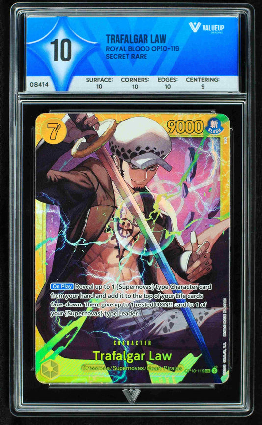 08414 TRAFALGAR LAW