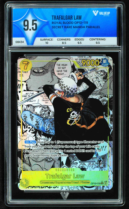 08434 TRAFALGAR LAW