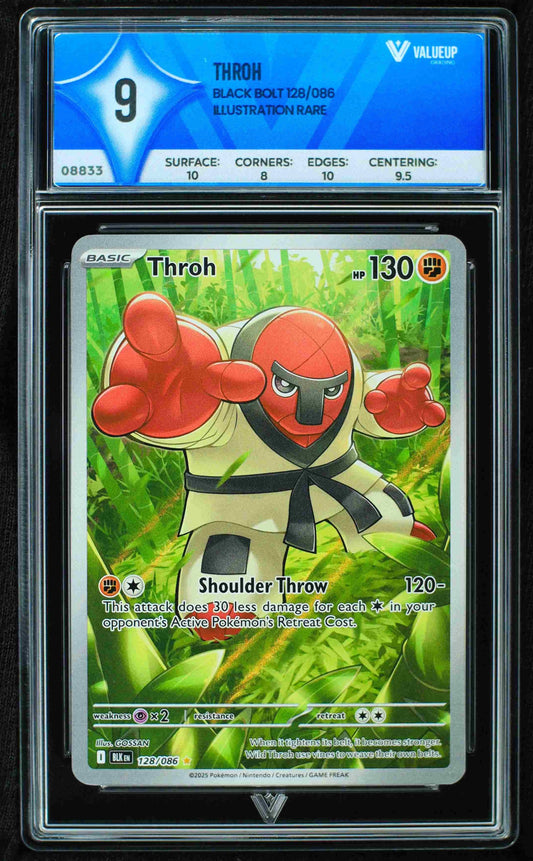 08833 THROH