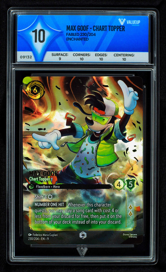 09132 MAX GOOF - CHART TOPPER