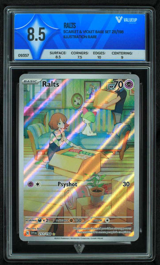 09357 RALTS
