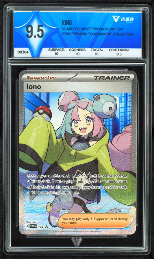 09364 IONO