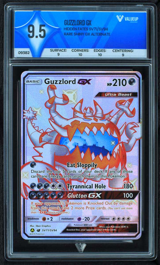 09382 GUZZLORD GX