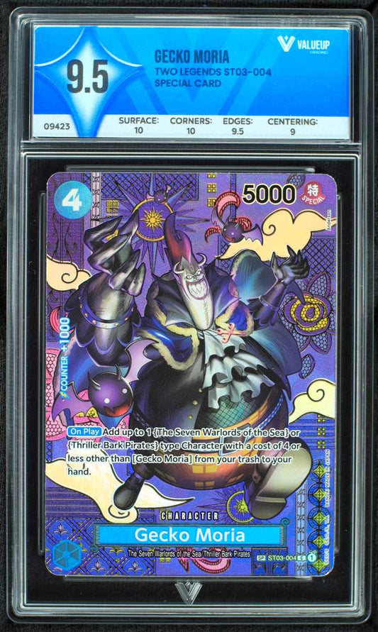 09423 GECKO MORIA
