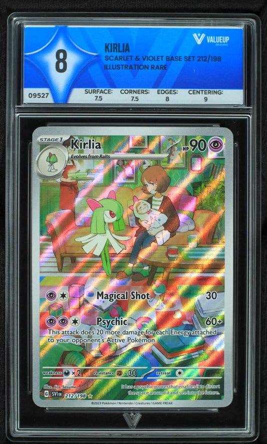 09527 KIRLIA