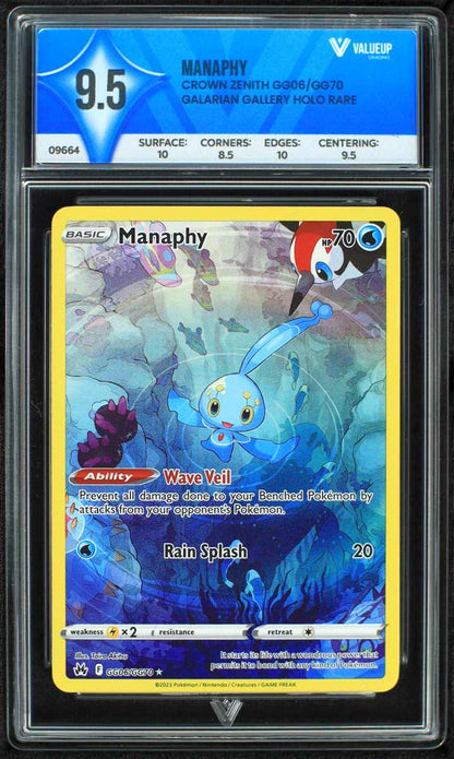 09664 MANAPHY