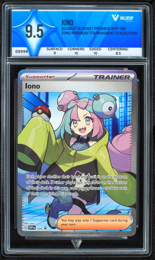 09996 IONO
