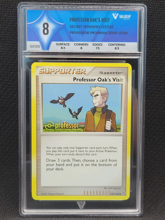 Grading Card Professor Oaks Visit