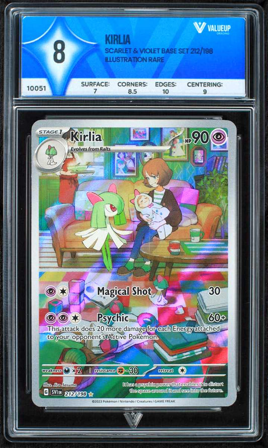 10051 KIRLIA