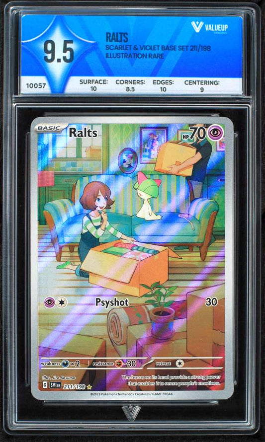 10057 RALTS