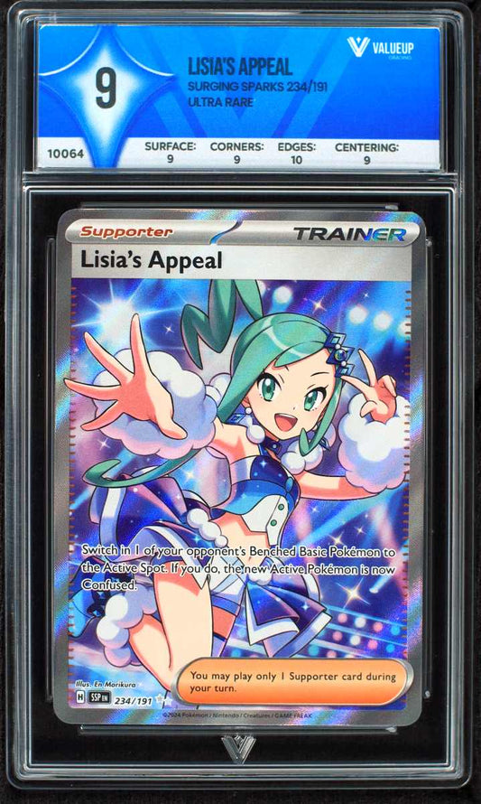 10064 LISIA'S APPEAL