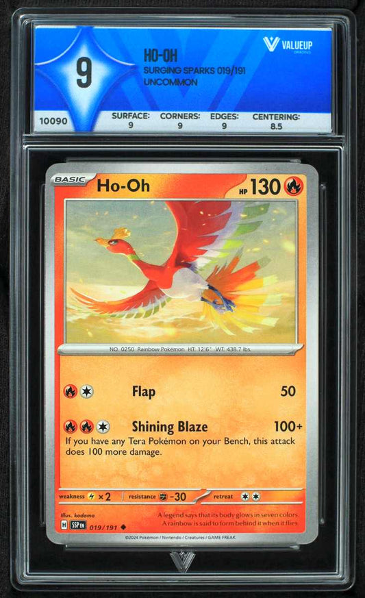 10090 HO-OH