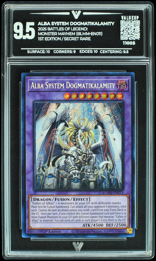 11005 ALBA SYSTEM DOGMATIKALAMITY