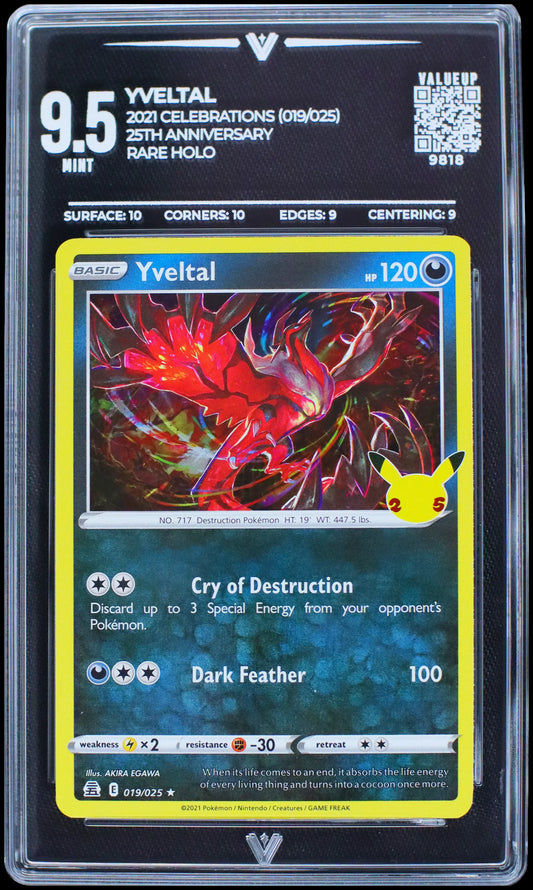9818 YVELTAL