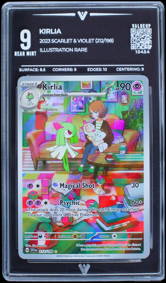 10454 KIRLIA
