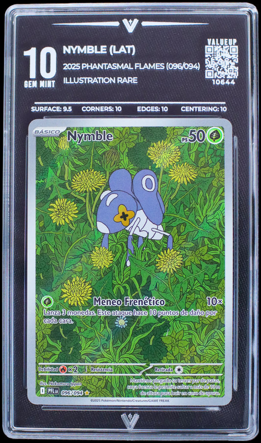 10644 NYMBLE (LAT)