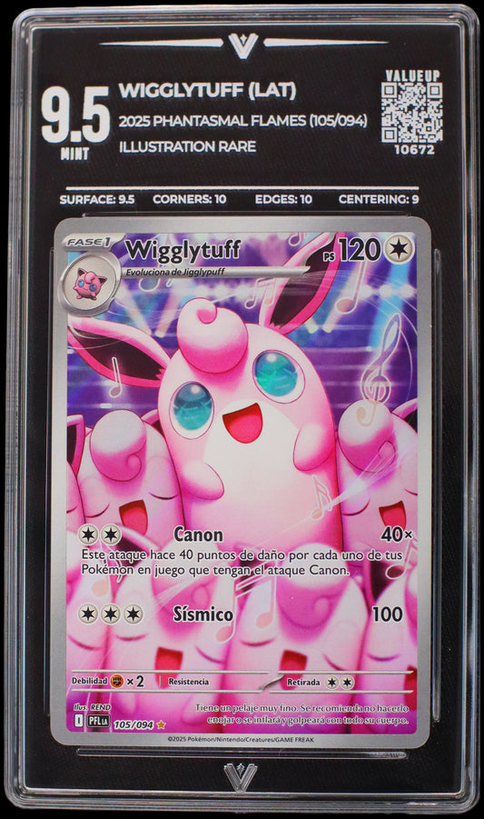 10672 WIGGLYTUFF (LAT)