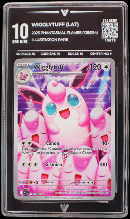10673 WIGGLYTUFF (LAT)