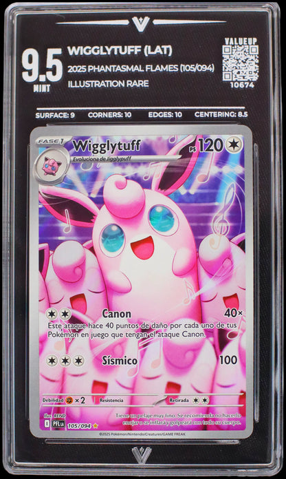 10674 WIGGLYTUFF (LAT)