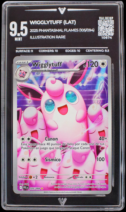 10674 WIGGLYTUFF (LAT)