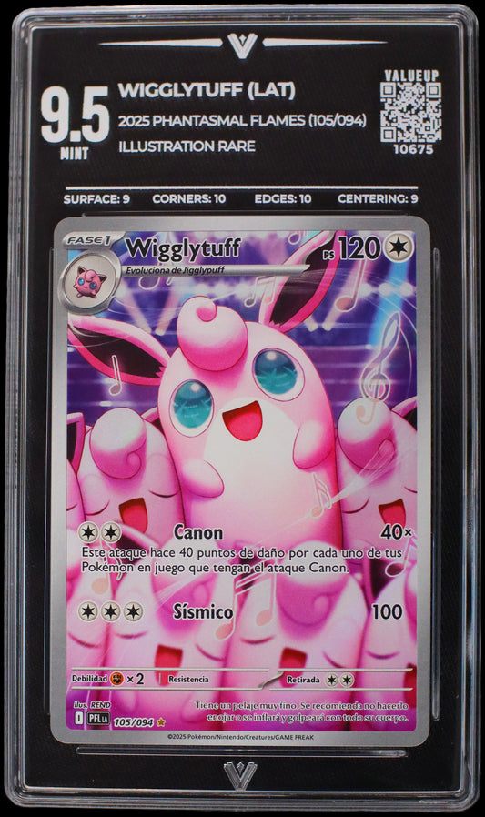 10675 WIGGLYTUFF (LAT)