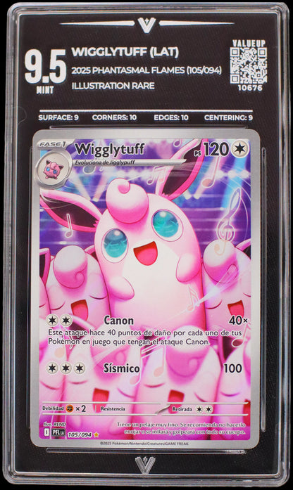 10676 WIGGLYTUFF (LAT)
