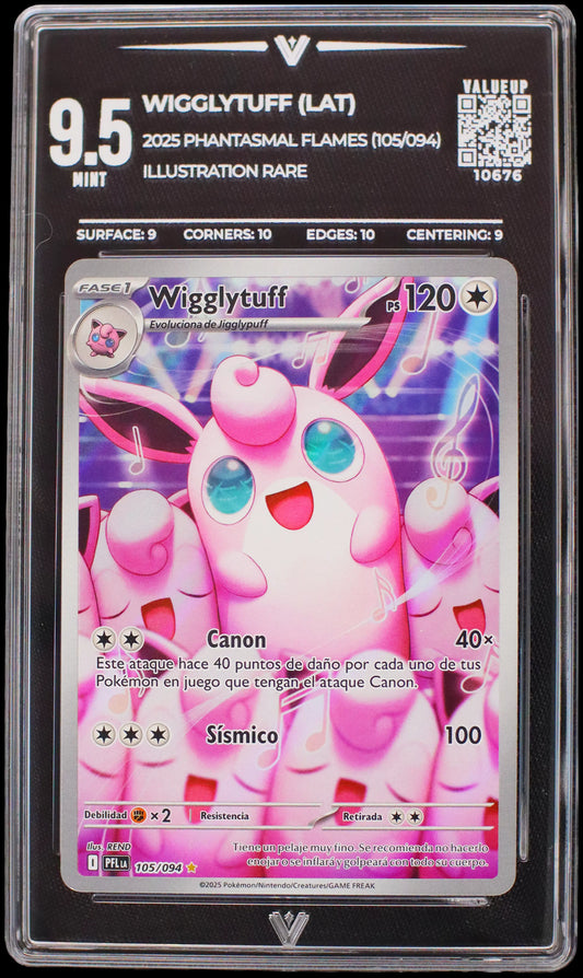 10676 WIGGLYTUFF (LAT)
