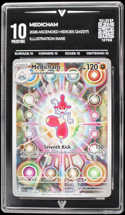 10796 MEDICHAM