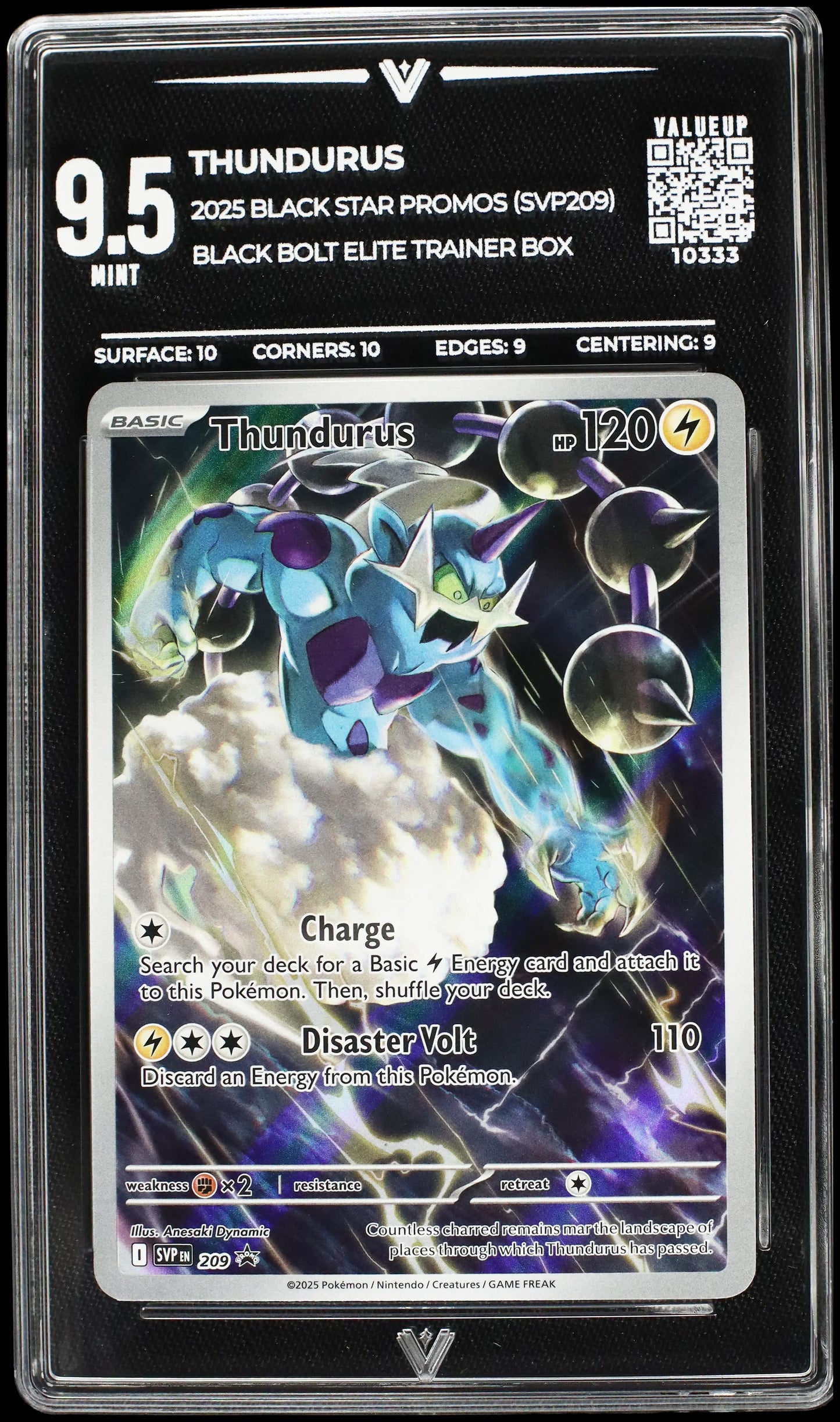 10333 THUNDURUS