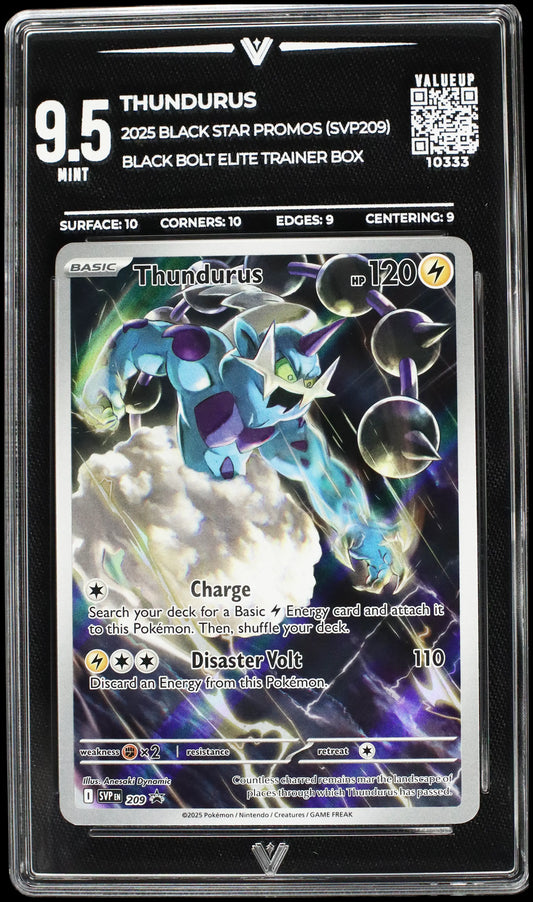 10333 THUNDURUS