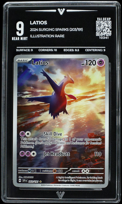 10341 LATIOS
