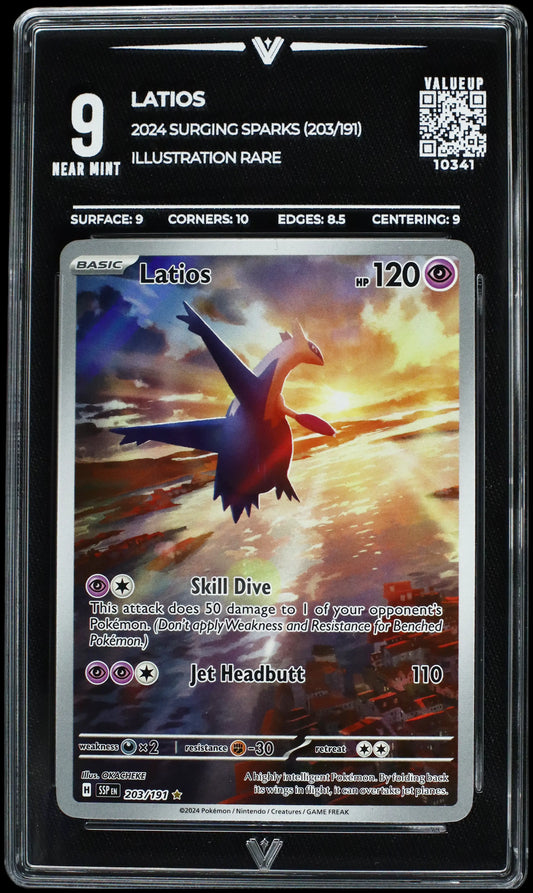 10341 LATIOS