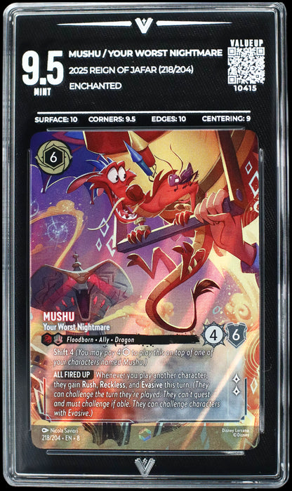 10415 MUSHU / YOUR WORST NIGHTMARE