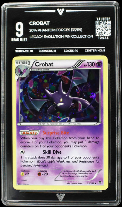 10443 CROBAT