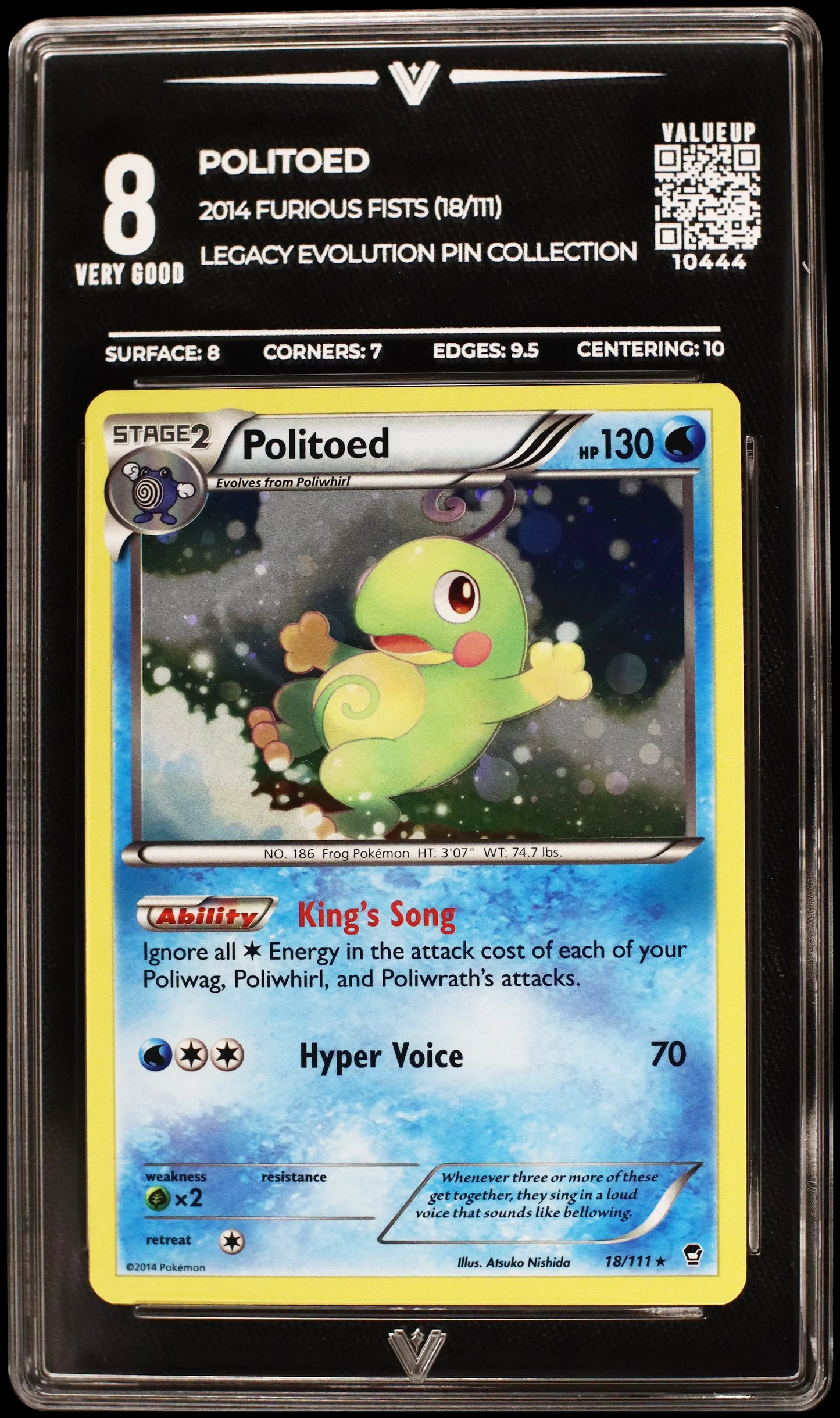 10444 POLITOED