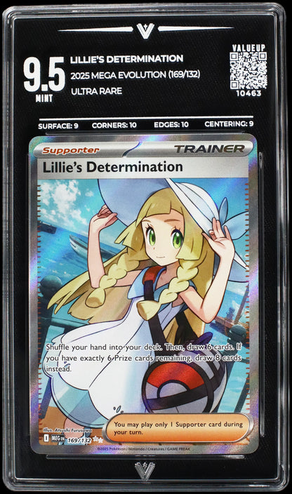 10463 LILLIE'S DETERMINATION