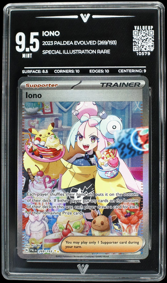 10579 IONO