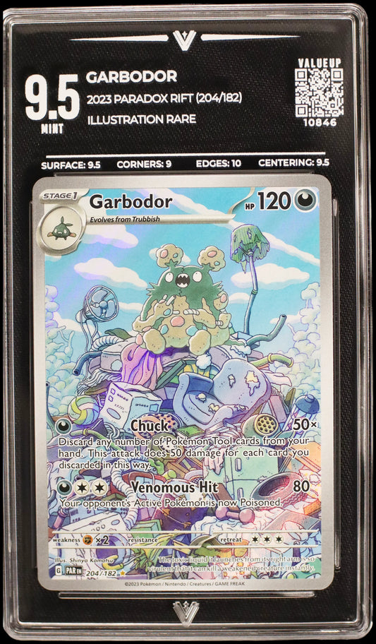 10846 GARBODOR