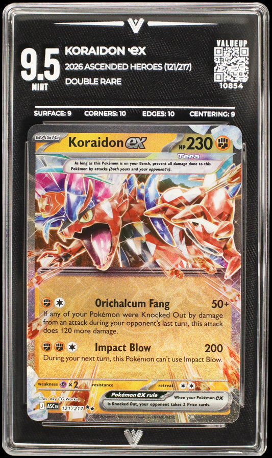 10854 KORAIDON Ҽx