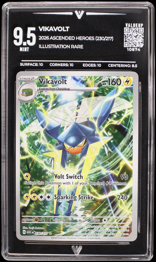 10874 VIKAVOLT