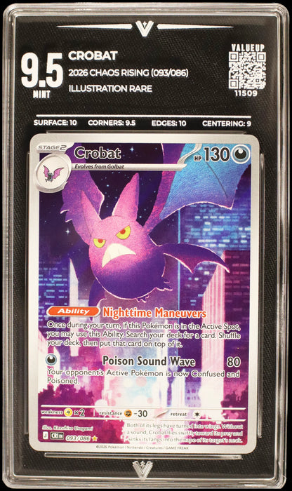 11509 CROBAT
