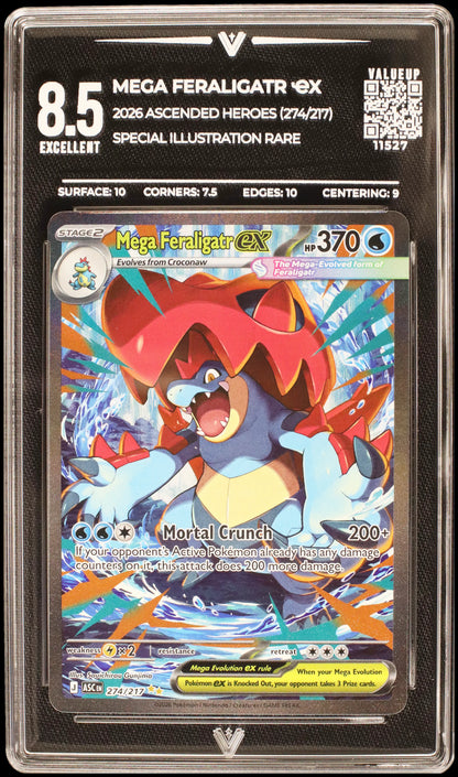 11527 MEGA FERALIGATR Ҽx