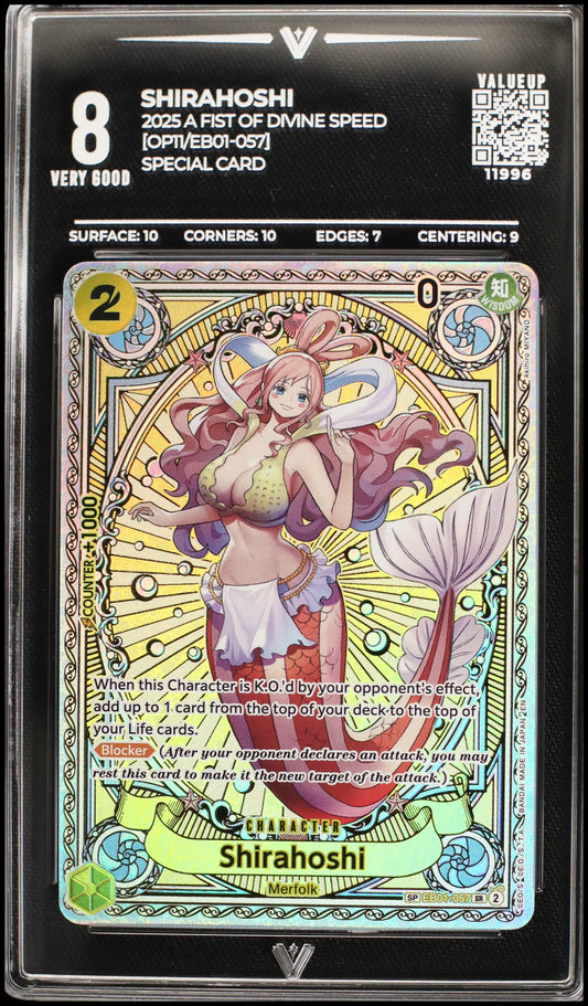 11996 SHIRAHOSHI