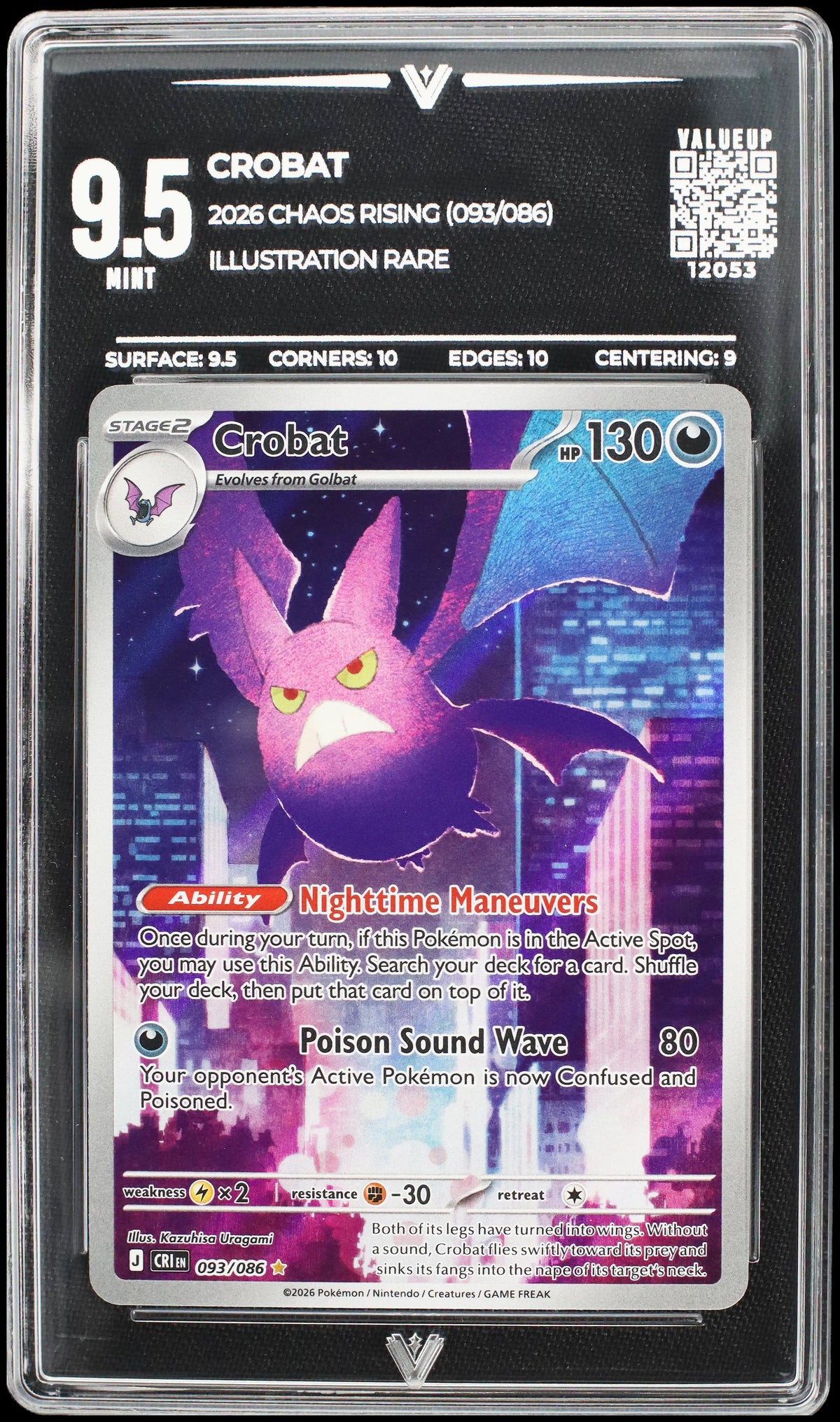 12053 CROBAT