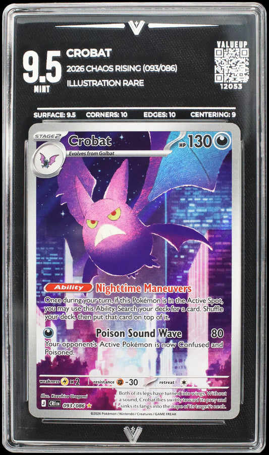 12053 CROBAT