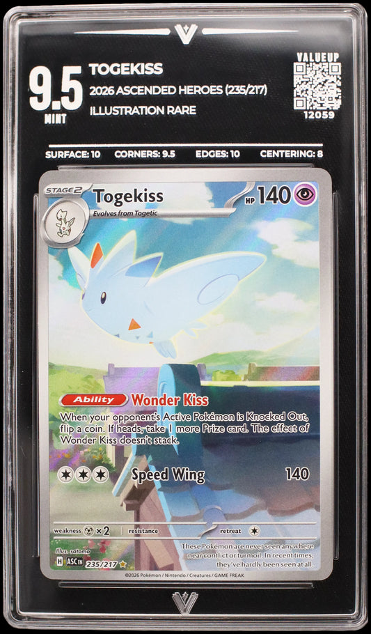12059 TOGEKISS