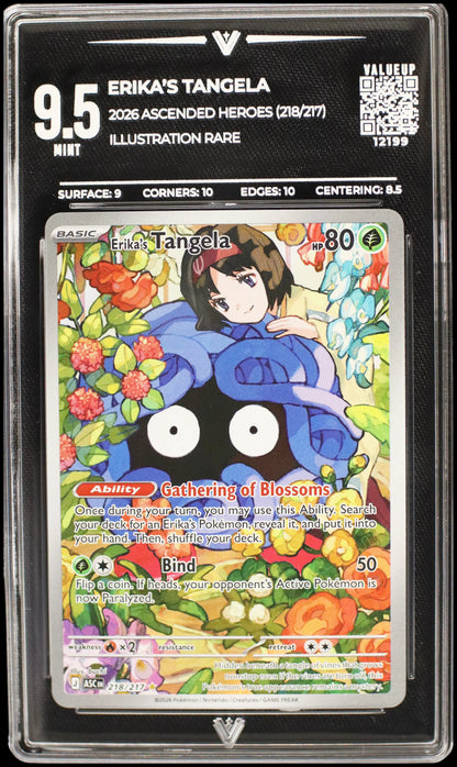 12199 ERIKA'S TANGELA