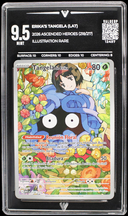 12457 ERIKA'S TANGELA (LAT)