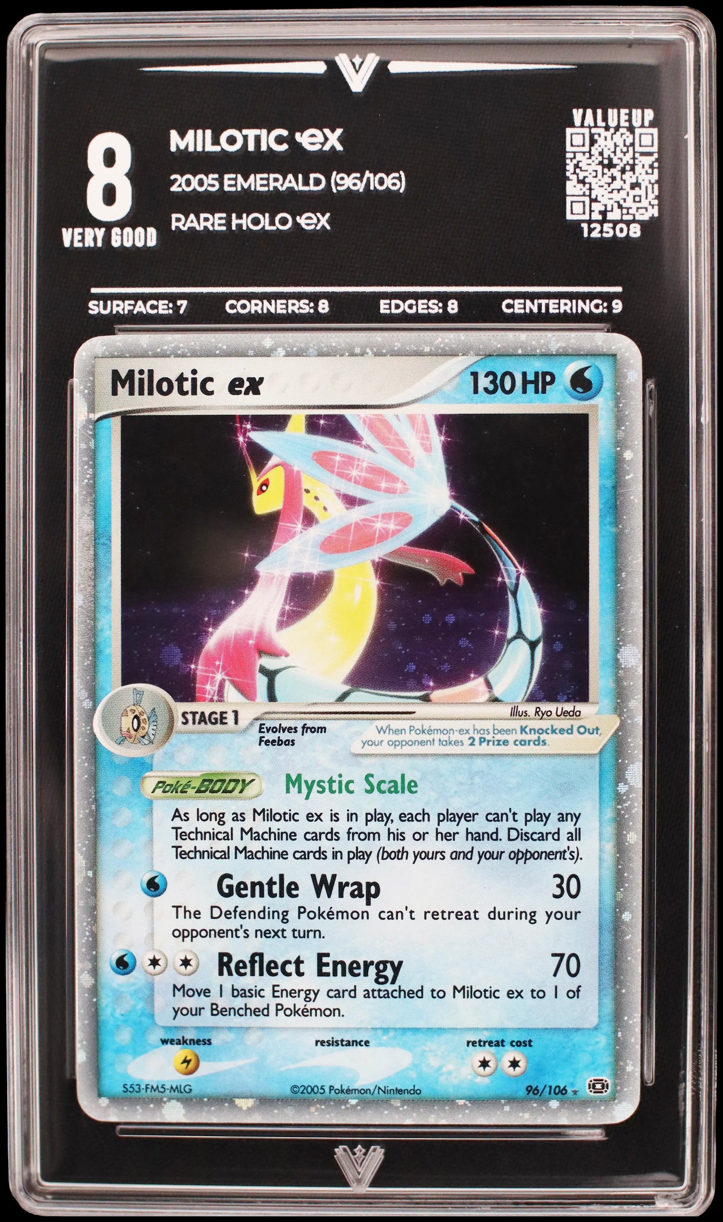 12508 MILOTIC Ҽx