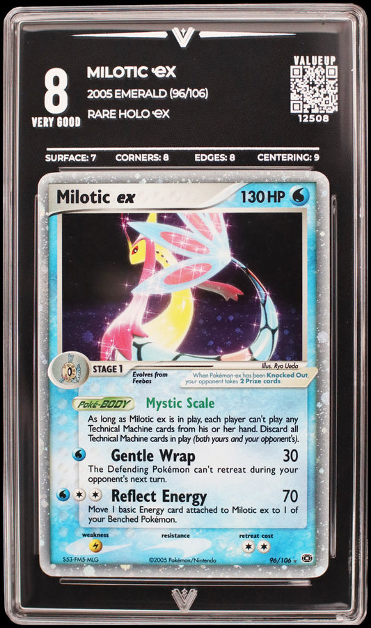 12508 MILOTIC Ҽx